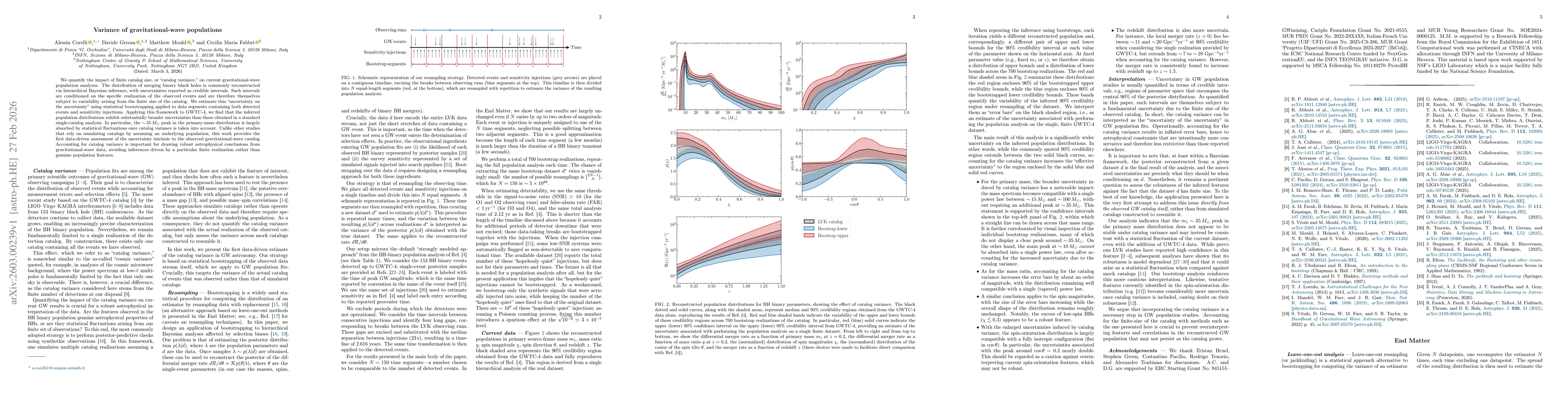 Thumbnail for Variance of gravitational-wave populations