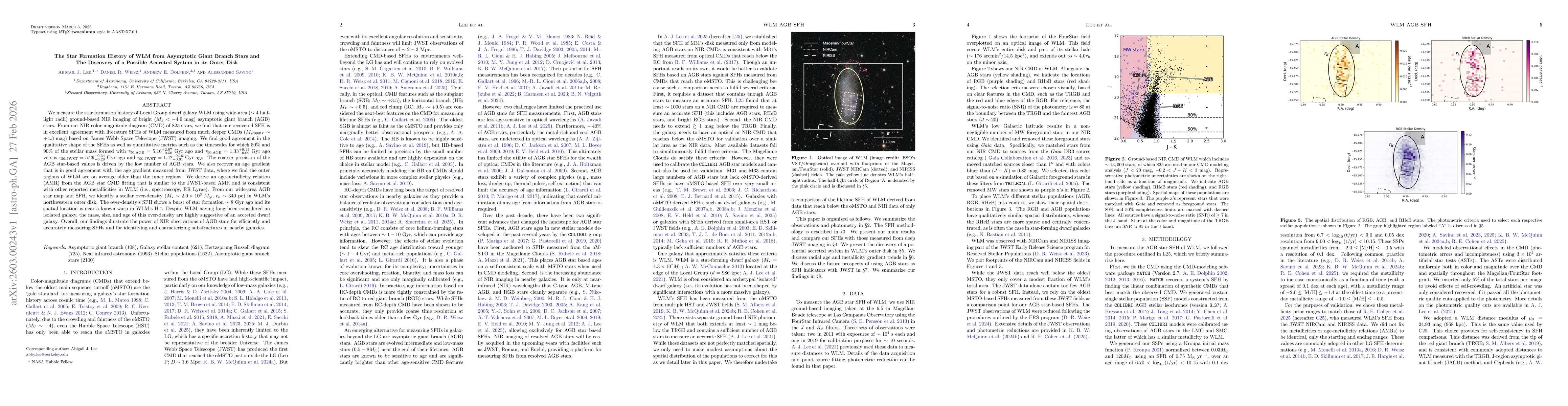 Thumbnail for The Star Formation History of WLM from Asymptotic Giant Branch Stars and The Discovery of a Possible Accreted System in its Outer Disk