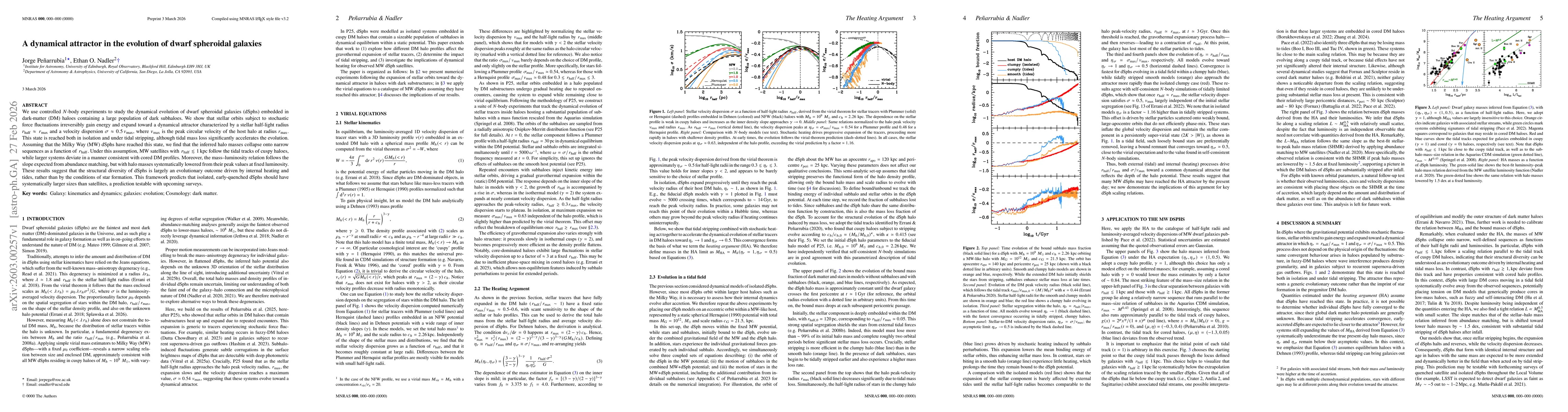 Thumbnail for A dynamical attractor in the evolution of dwarf spheroidal galaxies