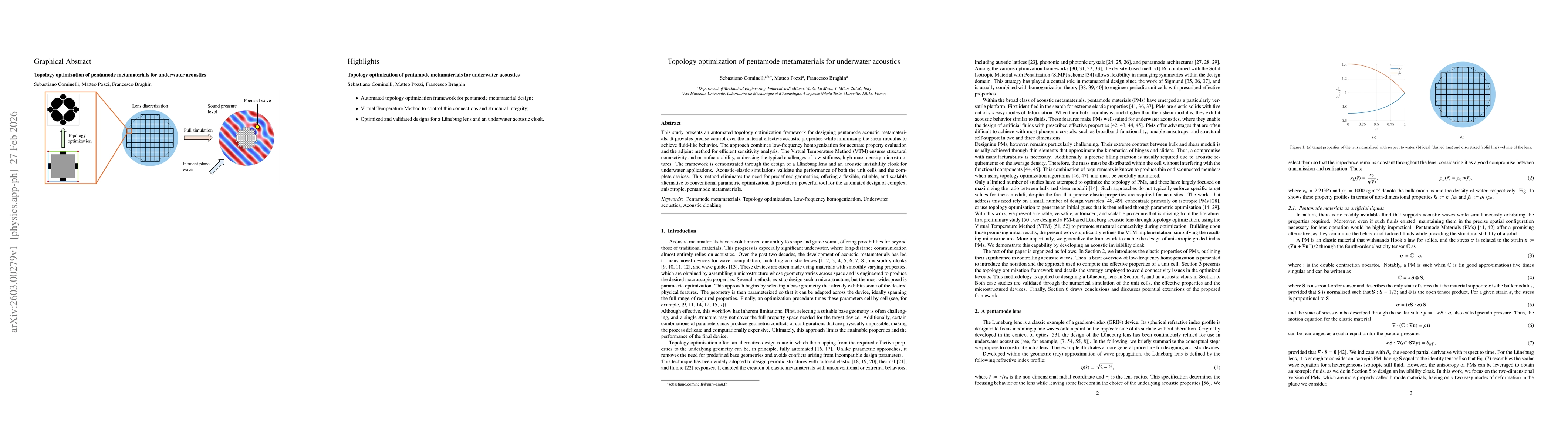 Thumbnail for Topology optimization of pentamode metamaterials for underwater acoustics