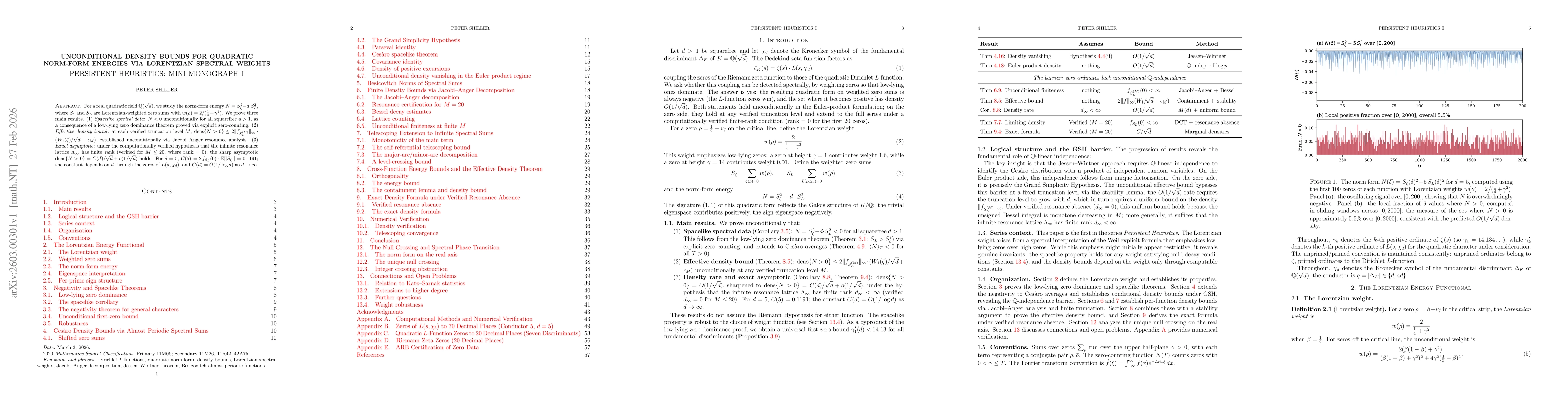 Thumbnail for Unconditional Density Bounds for Quadratic Norm-Form Energies via Lorentzian Spectral Weights