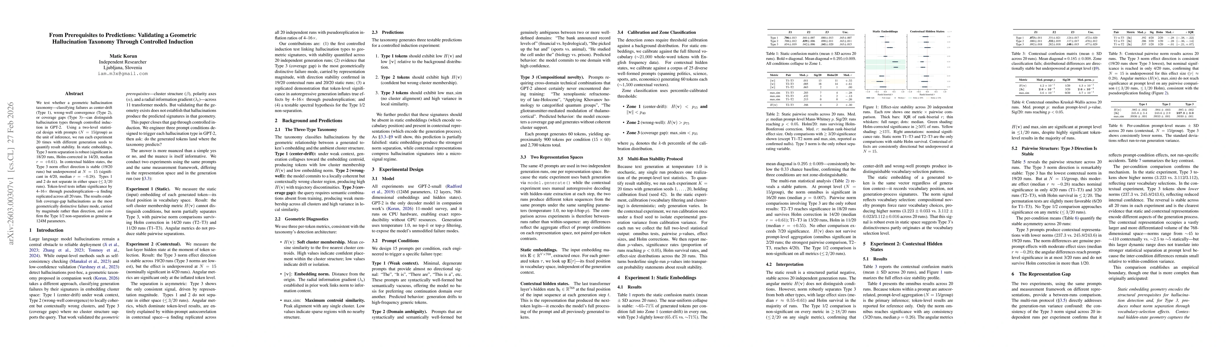 Thumbnail for From Prerequisites to Predictions: Validating a Geometric Hallucination Taxonomy Through Controlled Induction
