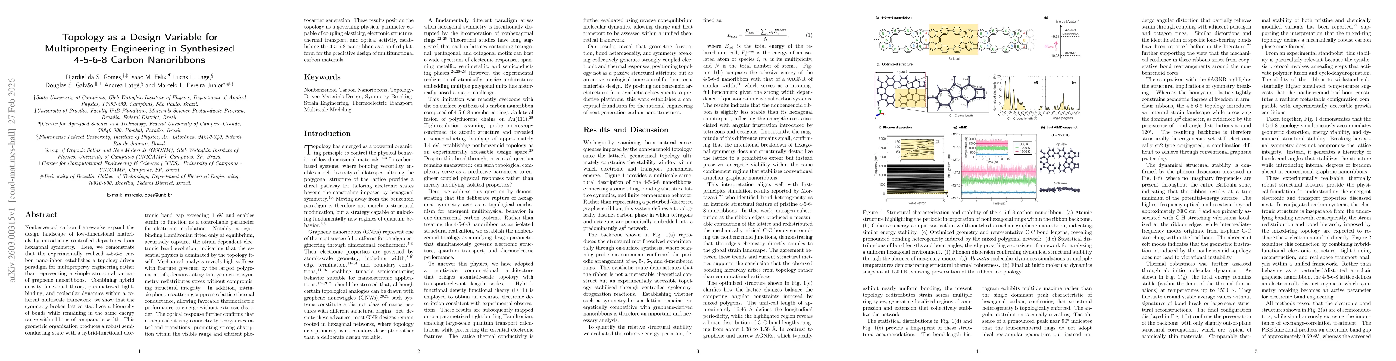Thumbnail for Topology as a Design Variable for Multiproperty Engineering in Synthesized 4-5-6-8 Carbon Nanoribbons