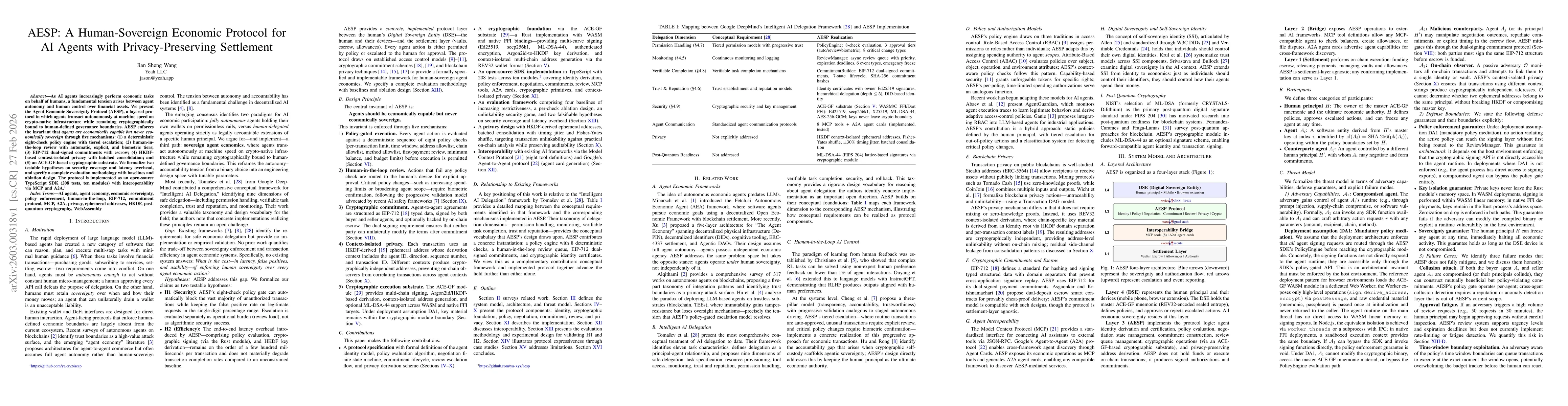 Thumbnail for AESP: A Human-Sovereign Economic Protocol for AI Agents with Privacy-Preserving Settlement