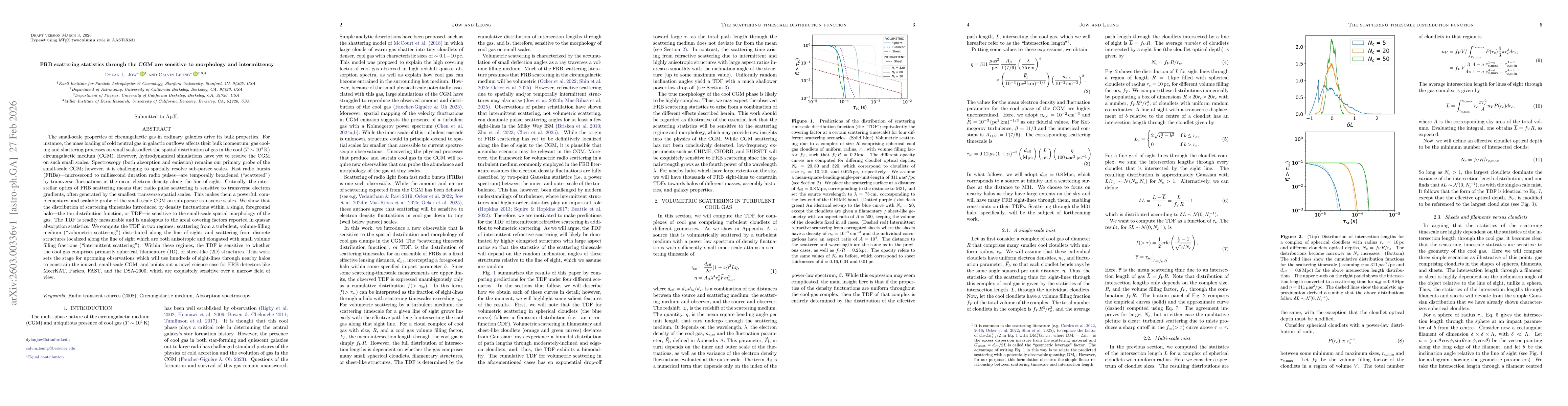 Thumbnail for FRB scattering statistics through the CGM are sensitive to morphology and intermittency