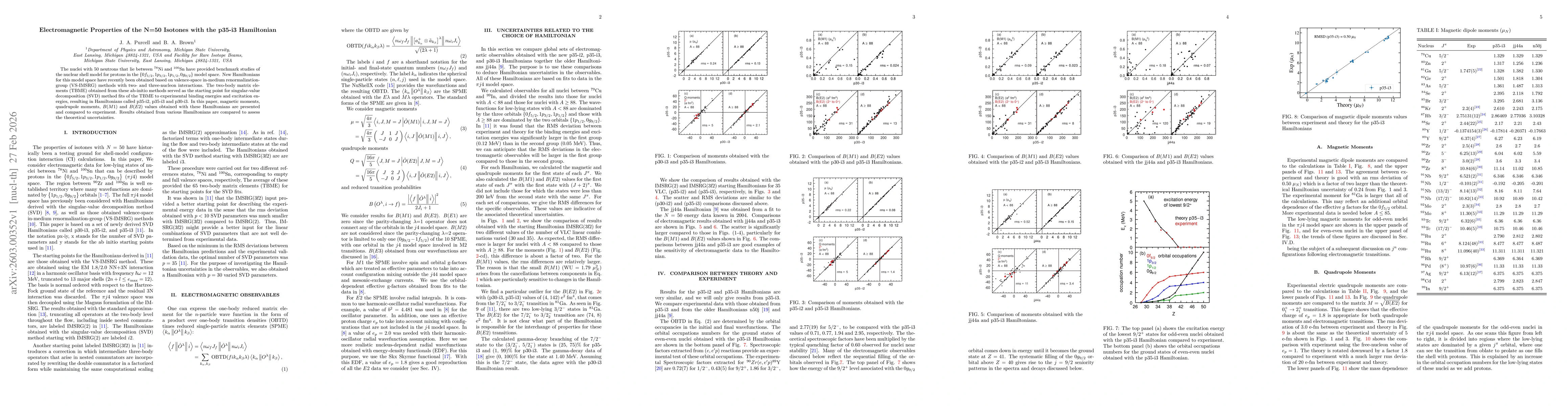 Thumbnail for Electromagnetic Properties of the N=50 Isotones with the p35-i3 Hamiltonian
