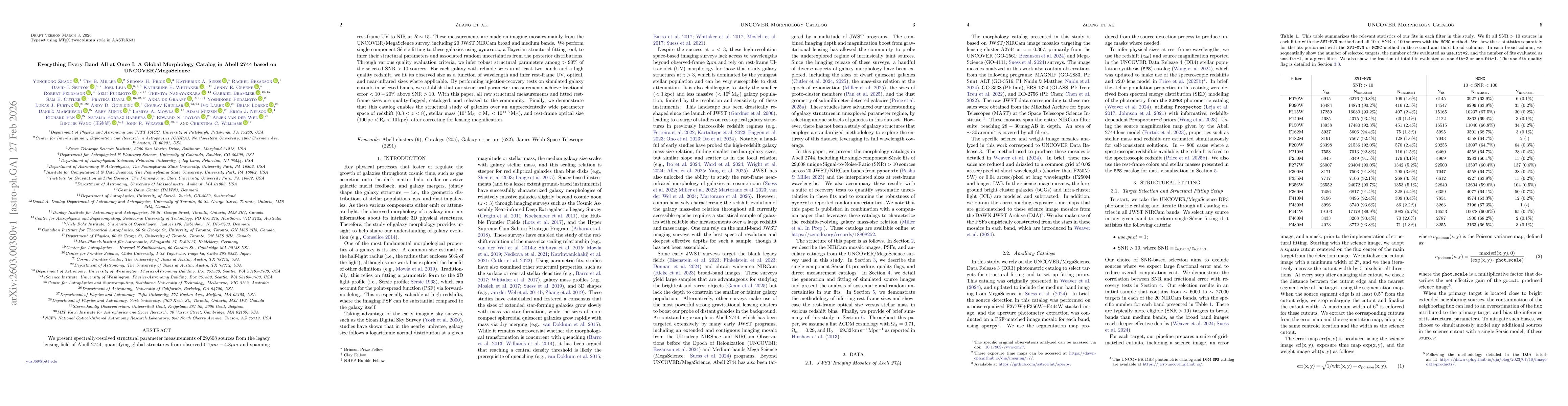 Thumbnail for Everything Every Band All at Once I: A Global Morphology Catalog in Abell 2744 based on UNCOVER/MegaScience