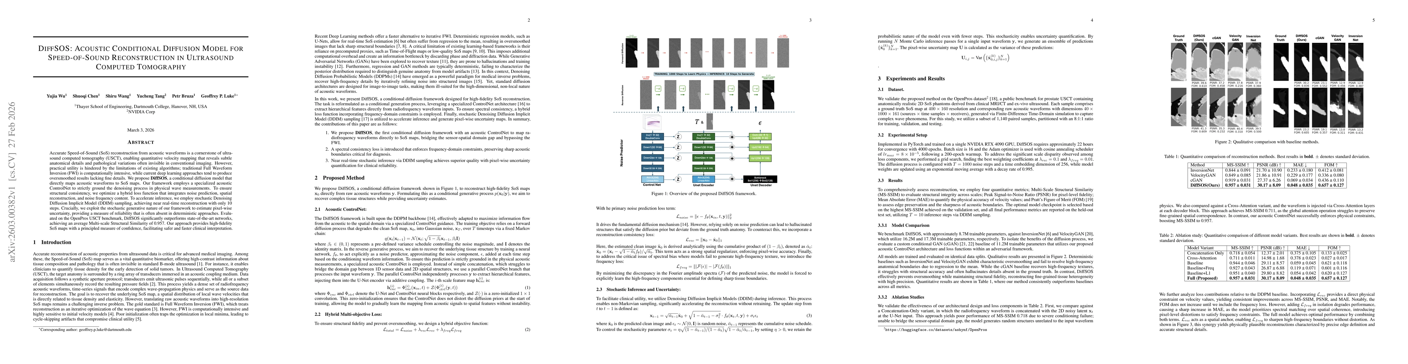 Thumbnail for DiffSOS: Acoustic Conditional Diffusion Model for Speed-of-Sound Reconstruction in Ultrasound Computed Tomography
