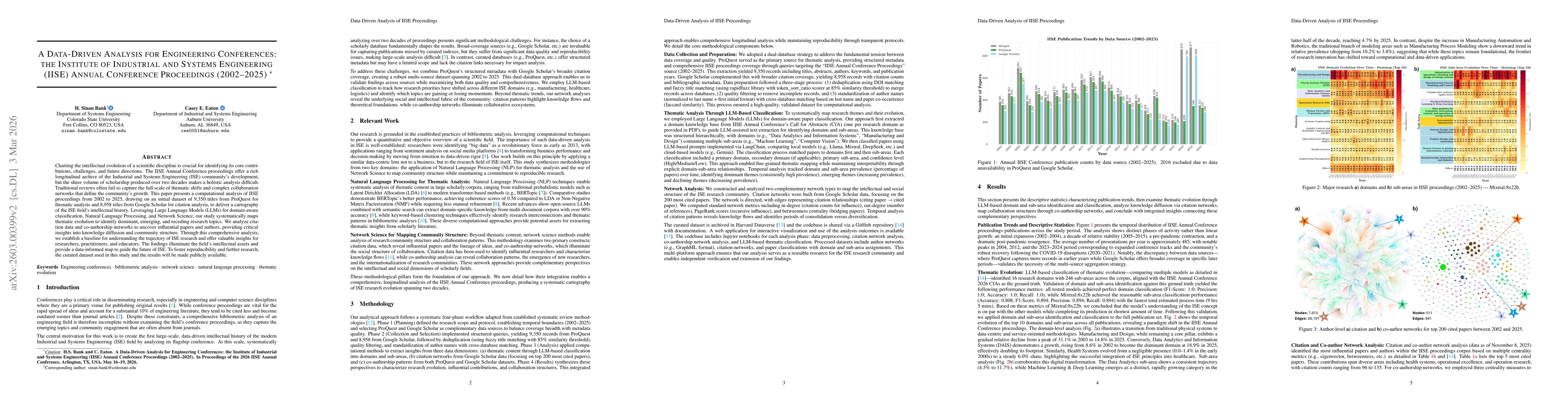 Thumbnail for A Data-Driven Analysis for Engineering Conferences: The Institute of Industrial and Systems Engineering (IISE) Annual Conference Proceedings (2002-2005)