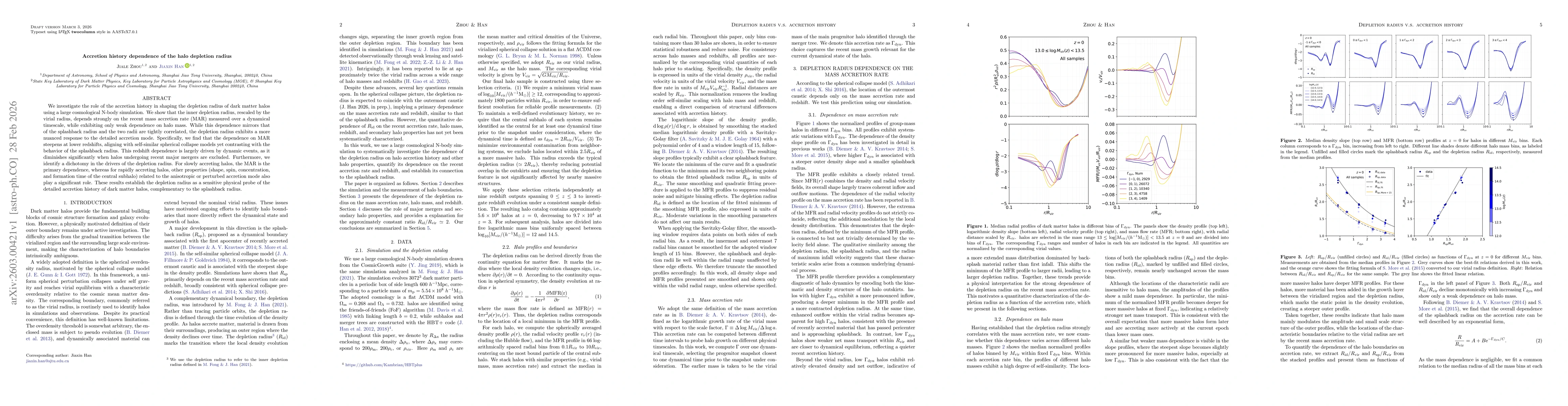 Thumbnail for Accretion history dependence of the halo depletion radius