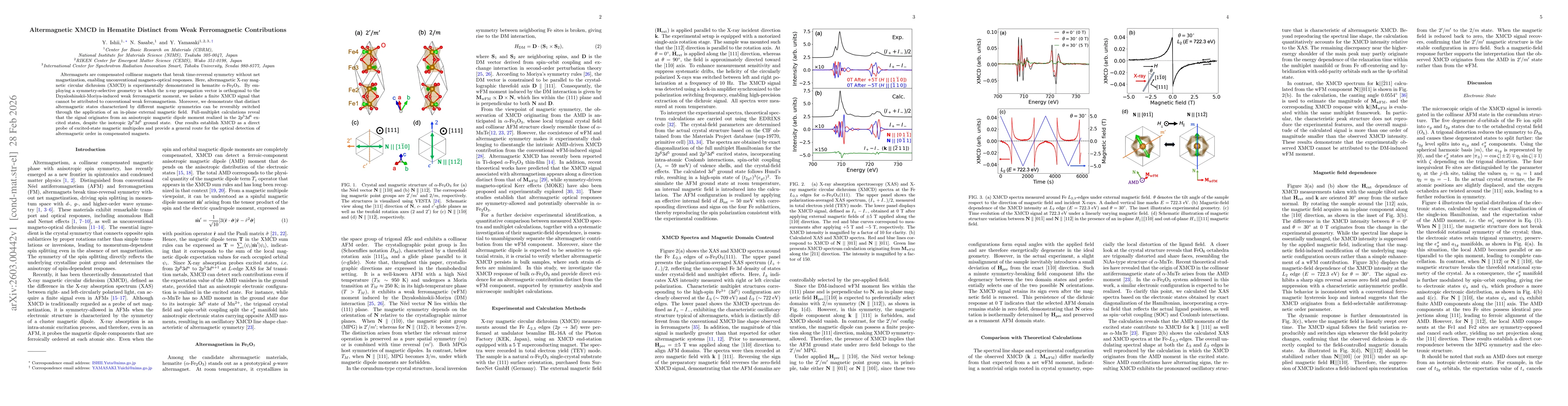 Thumbnail for Altermagnetic XMCD in Hematite Distinct from Weak Ferromagnetic Contributions