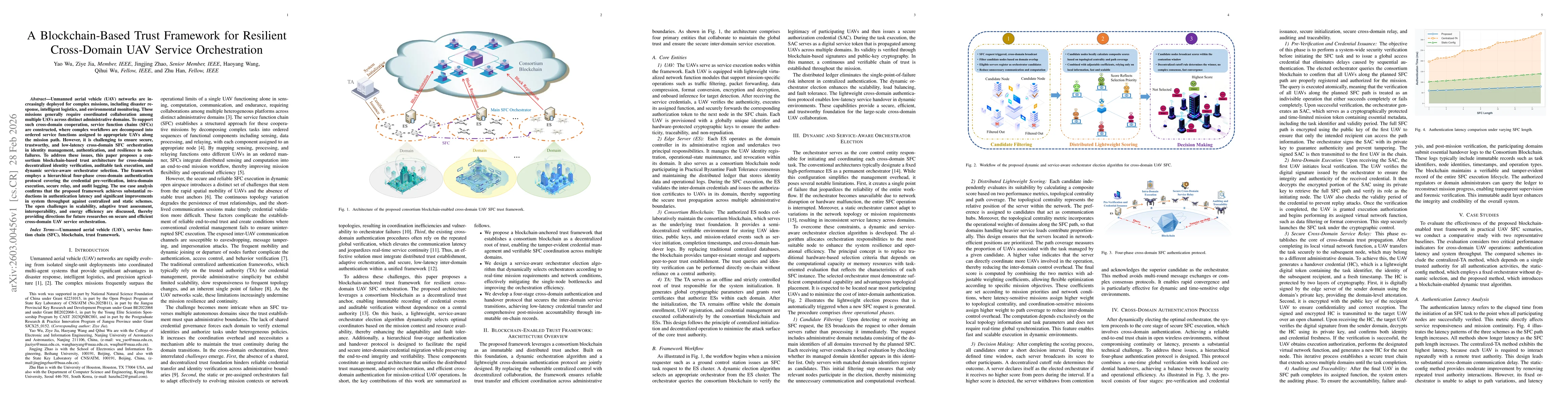 Thumbnail for A Blockchain-Based Trust Framework for Resilient Cross-Domain UAV Service Orchestration
