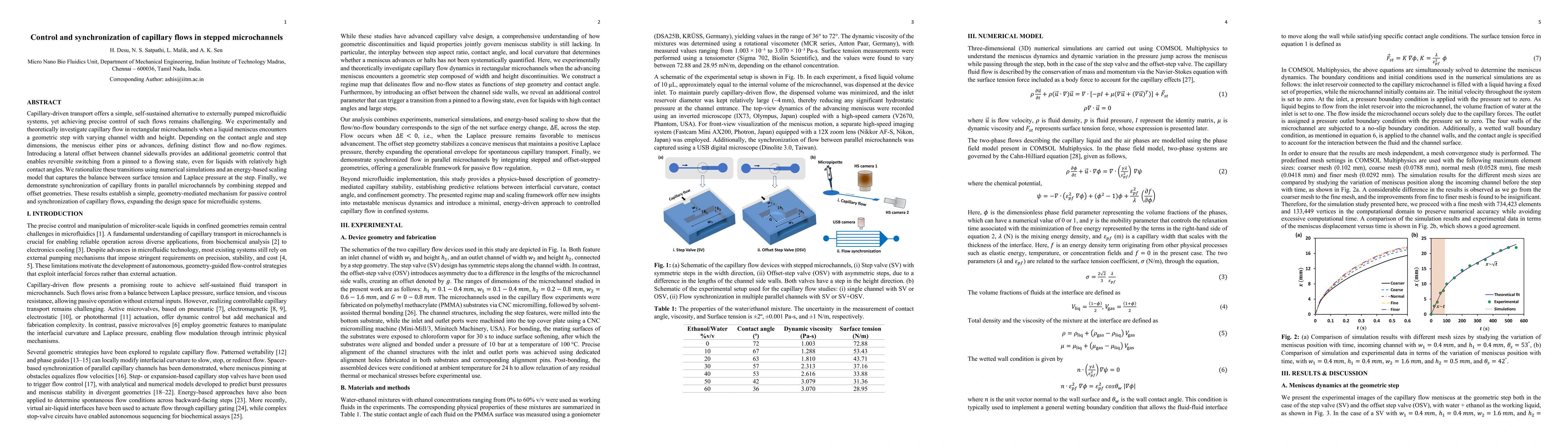 Thumbnail for Control and synchronization of capillary flows in stepped microchannels