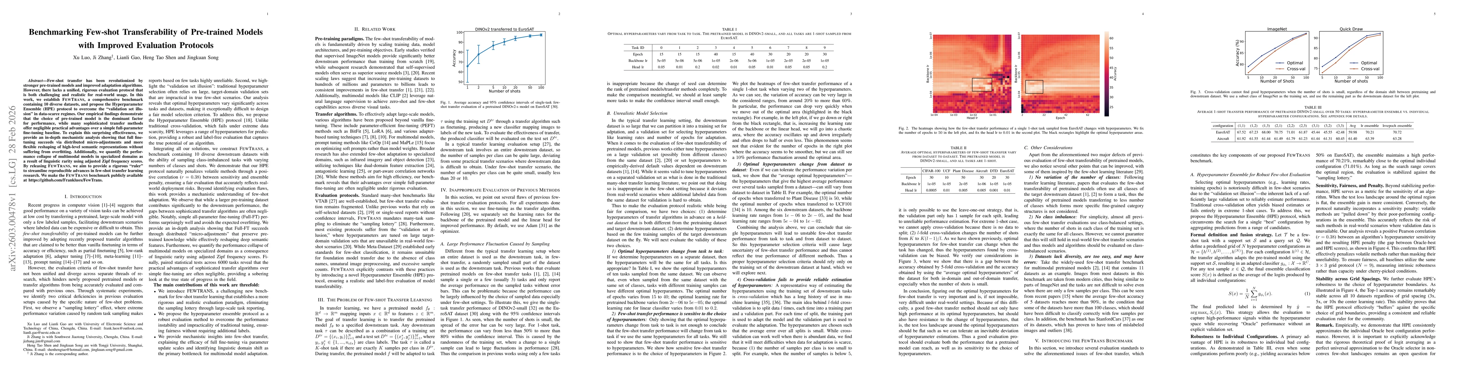 Thumbnail for Benchmarking Few-shot Transferability of Pre-trained Models with Improved Evaluation Protocols