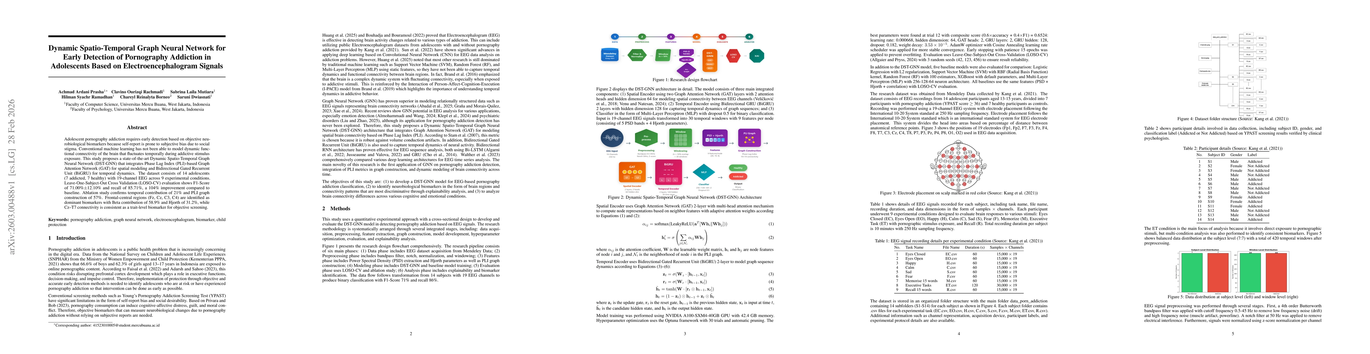 Thumbnail for Dynamic Spatio-Temporal Graph Neural Network for Early Detection of Pornography Addiction in Adolescents Based on Electroencephalogram Signals