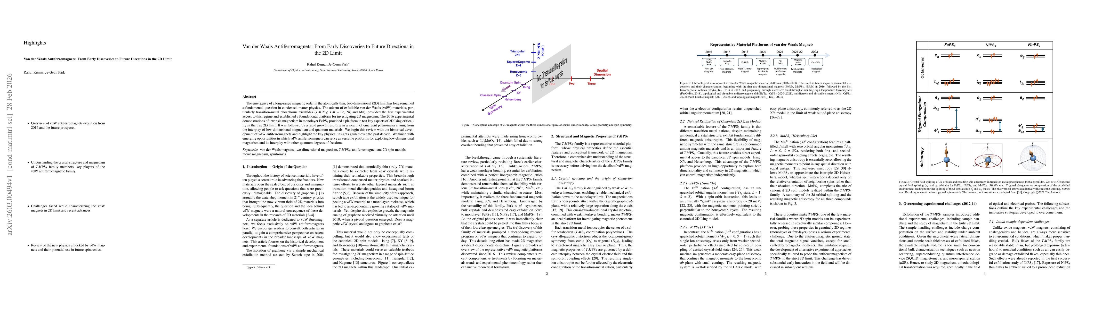 Thumbnail for Van der Waals Antiferromagnets: From Early Discoveries to Future Directions in the 2D Limit