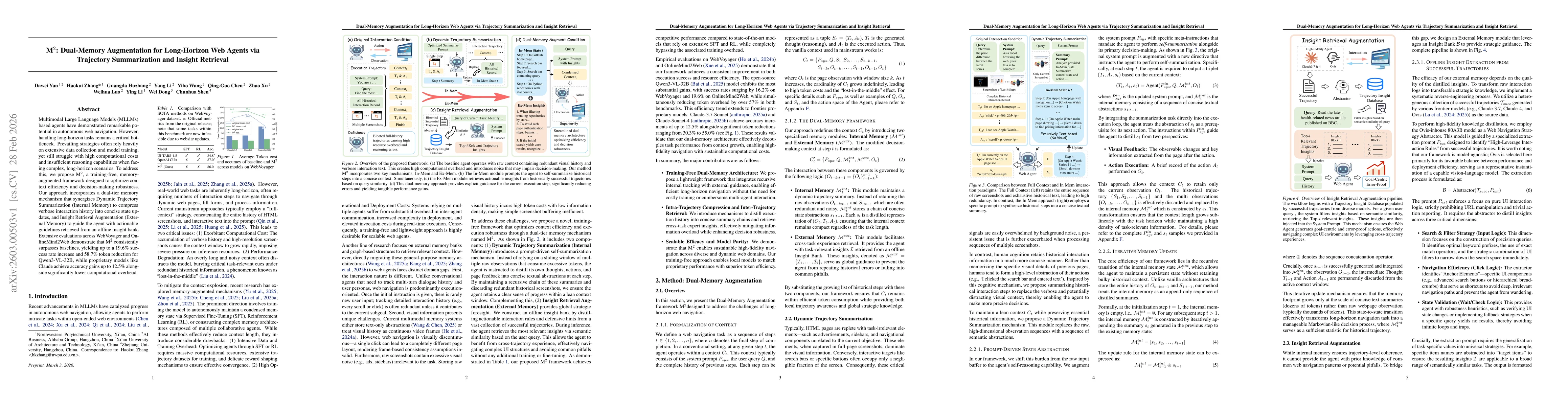 Thumbnail for M$^2$: Dual-Memory Augmentation for Long-Horizon Web Agents via Trajectory Summarization and Insight Retrieval