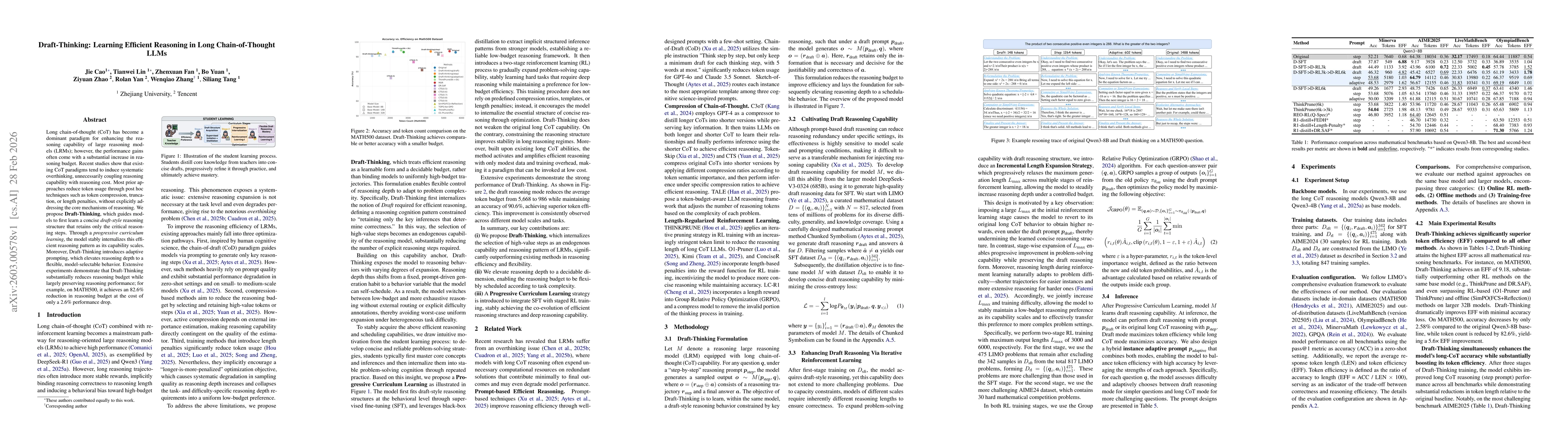 Thumbnail for Draft-Thinking: Learning Efficient Reasoning in Long Chain-of-Thought LLMs