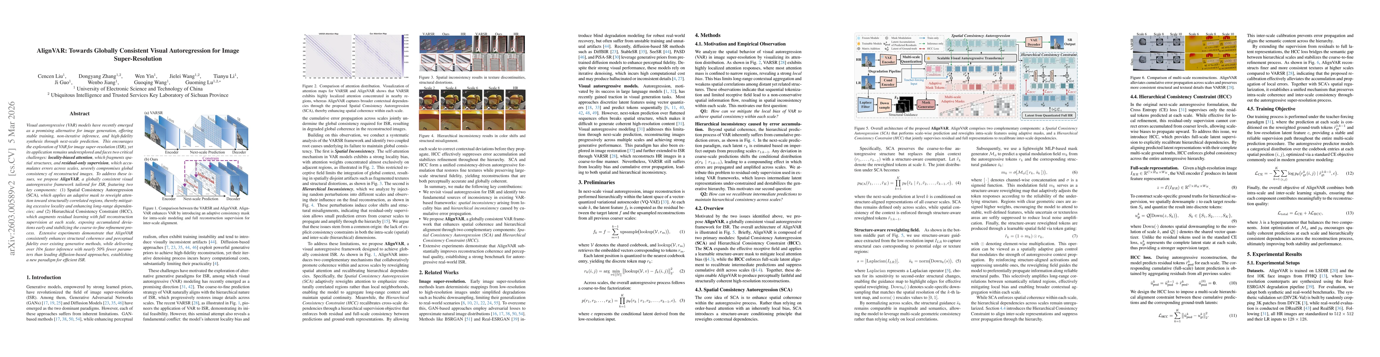 Thumbnail for AlignVAR: Towards Globally Consistent Visual Autoregression for Image Super-Resolution