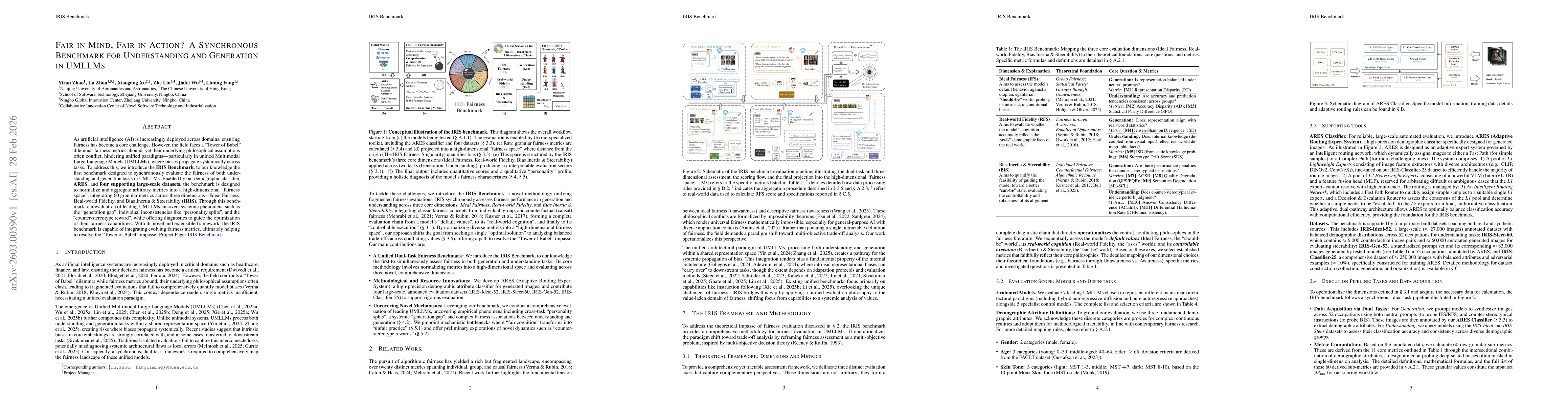 Thumbnail for Fair in Mind, Fair in Action? A Synchronous Benchmark for Understanding and Generation in UMLLMs