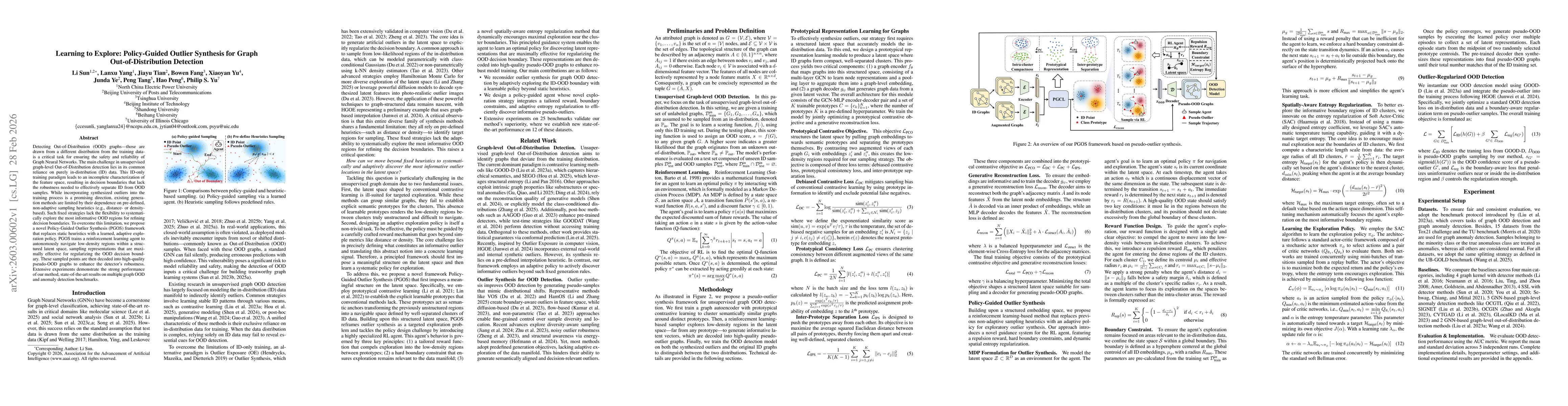Thumbnail for Learning to Explore: Policy-Guided Outlier Synthesis for Graph Out-of-Distribution Detection