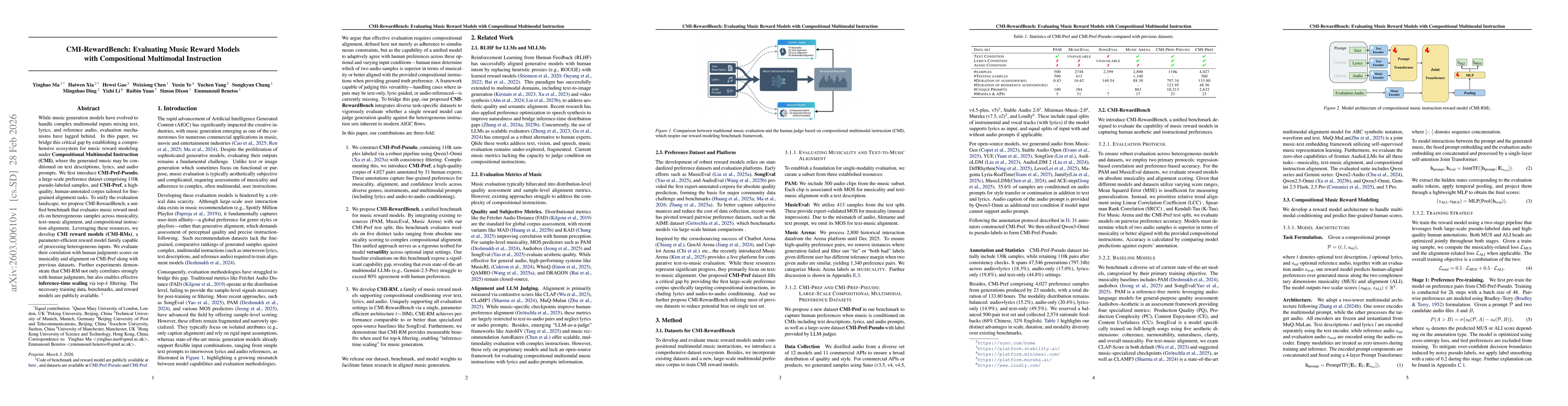 Thumbnail for CMI-RewardBench: Evaluating Music Reward Models with Compositional Multimodal Instruction