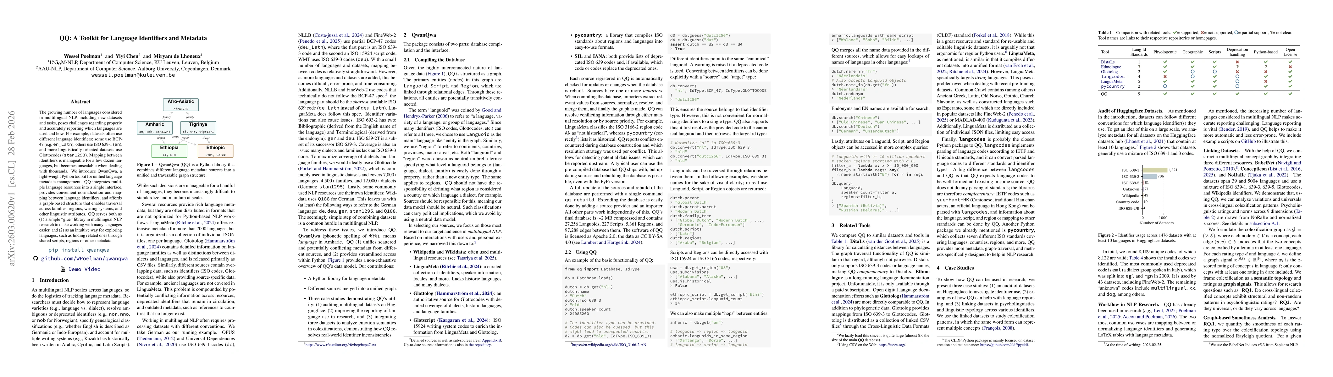 Thumbnail for QQ: A Toolkit for Language Identifiers and Metadata