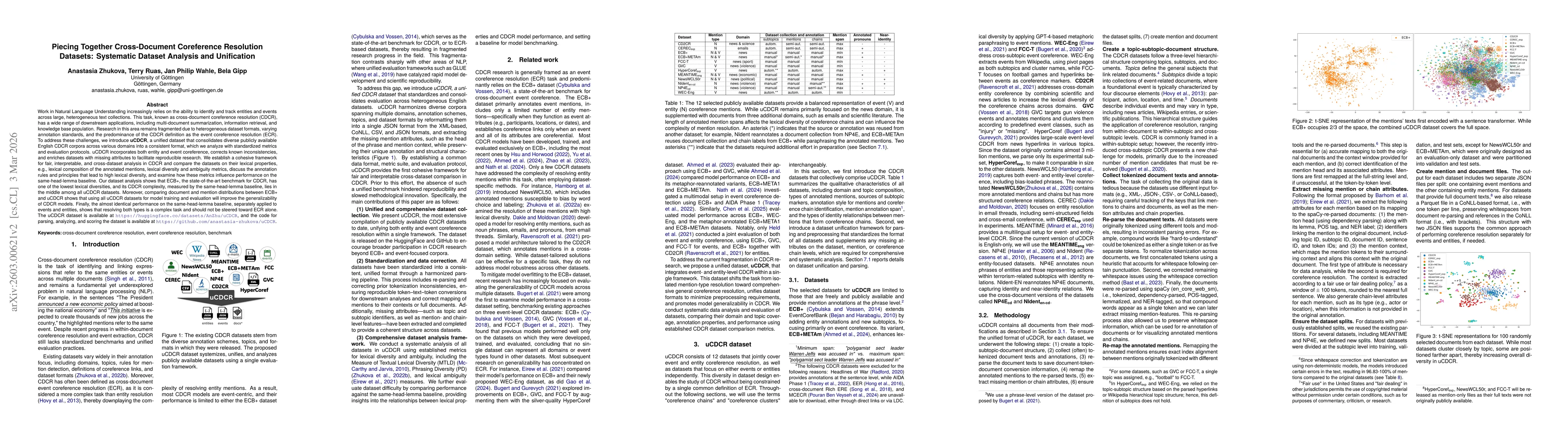 Thumbnail for Piecing Together Cross-Document Coreference Resolution Datasets: Systematic Dataset Analysis and Unification
