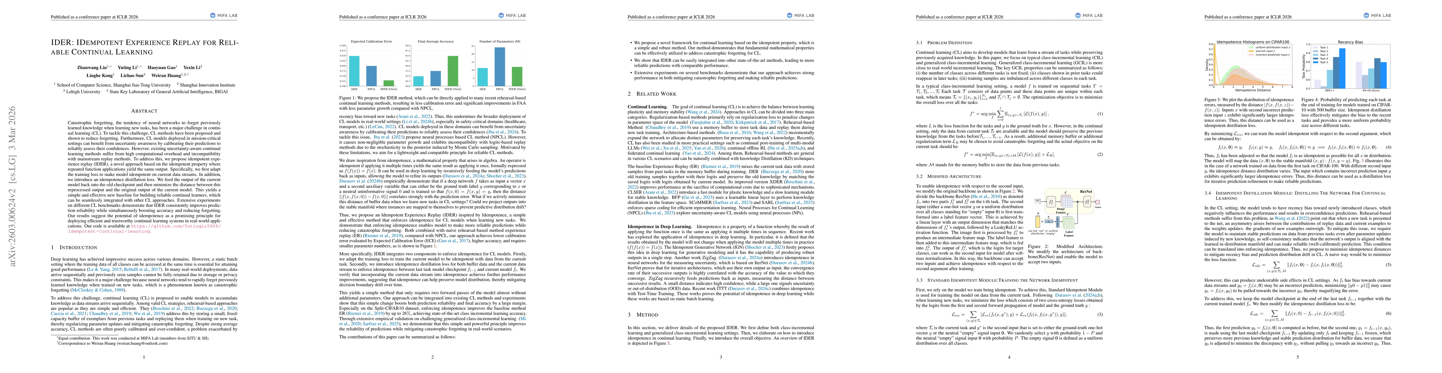 Thumbnail for IDER: IDempotent Experience Replay for Reliable Continual Learning