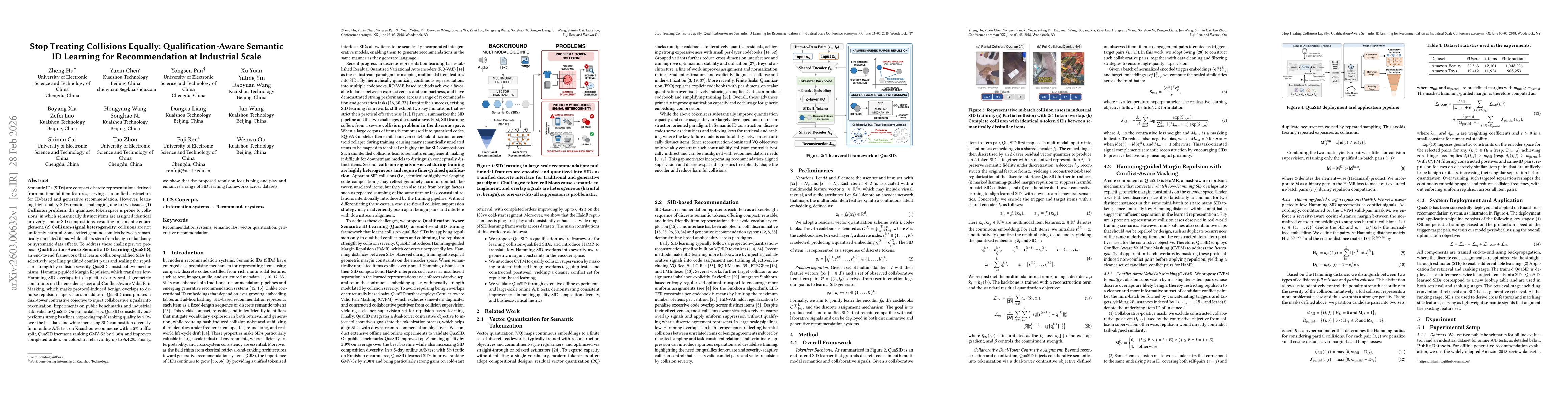 Thumbnail for Stop Treating Collisions Equally: Qualification-Aware Semantic ID Learning for Recommendation at Industrial Scale