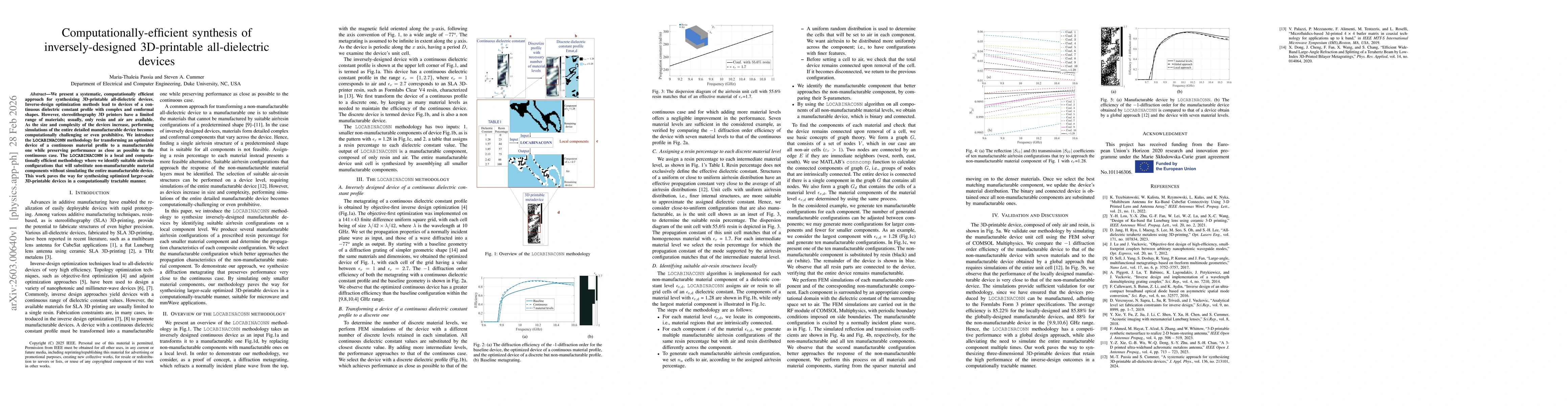 Thumbnail for Computationally-efficient synthesis of inversely-designed 3D-printable all-dielectric devices