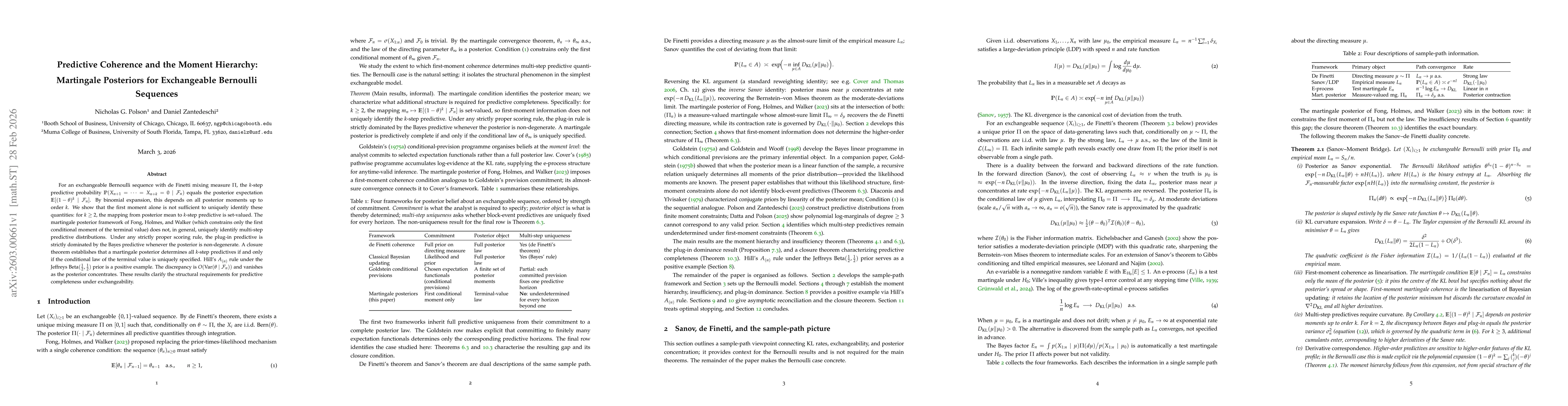 Thumbnail for Predictive Coherence and the Moment Hierarchy: Martingale Posteriors for Exchangeable Bernoulli Sequences