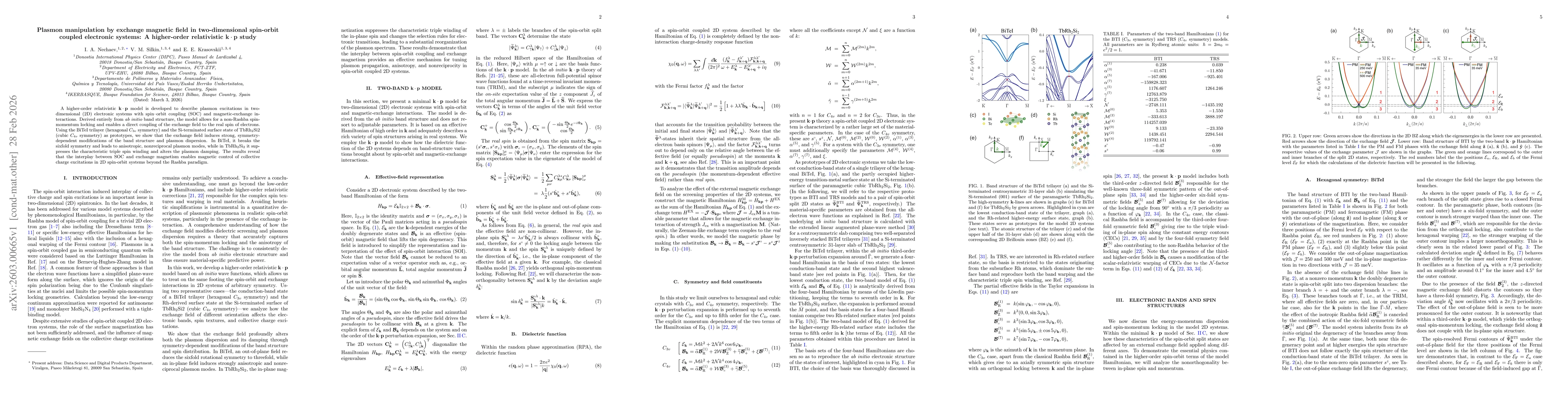 Thumbnail for Plasmon manipulation by exchange magnetic field in two-dimensional spin-orbit coupled electronic systems: A higher-order relativistic k.p study