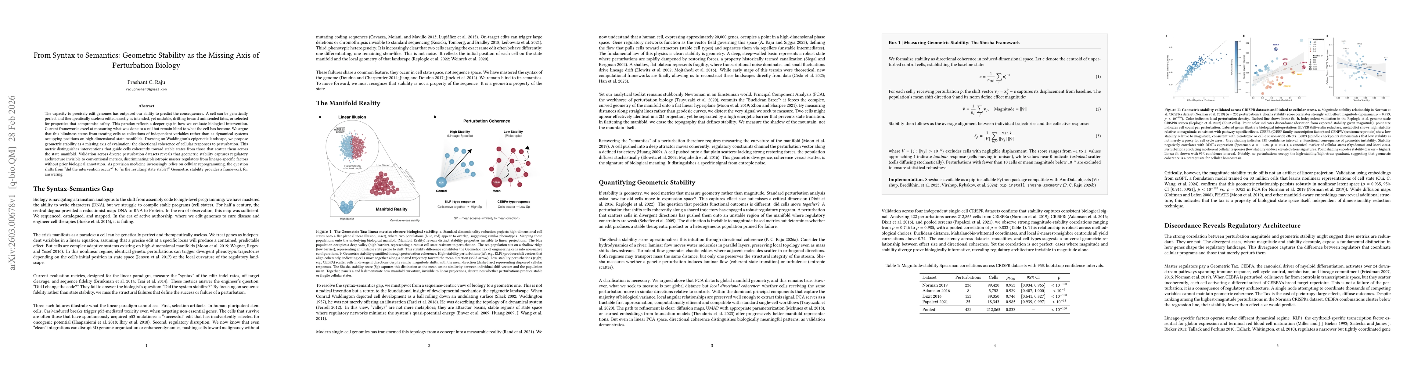 Thumbnail for From Syntax to Semantics: Geometric Stability as the Missing Axis of Perturbation Biology
