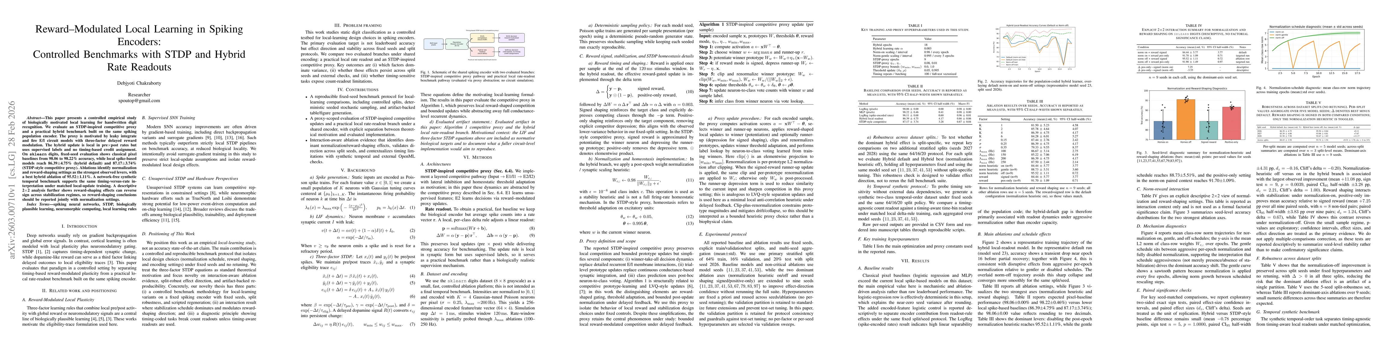 Thumbnail for Reward-Modulated Local Learning in Spiking Encoders: Controlled Benchmarks with STDP and Hybrid Rate Readouts