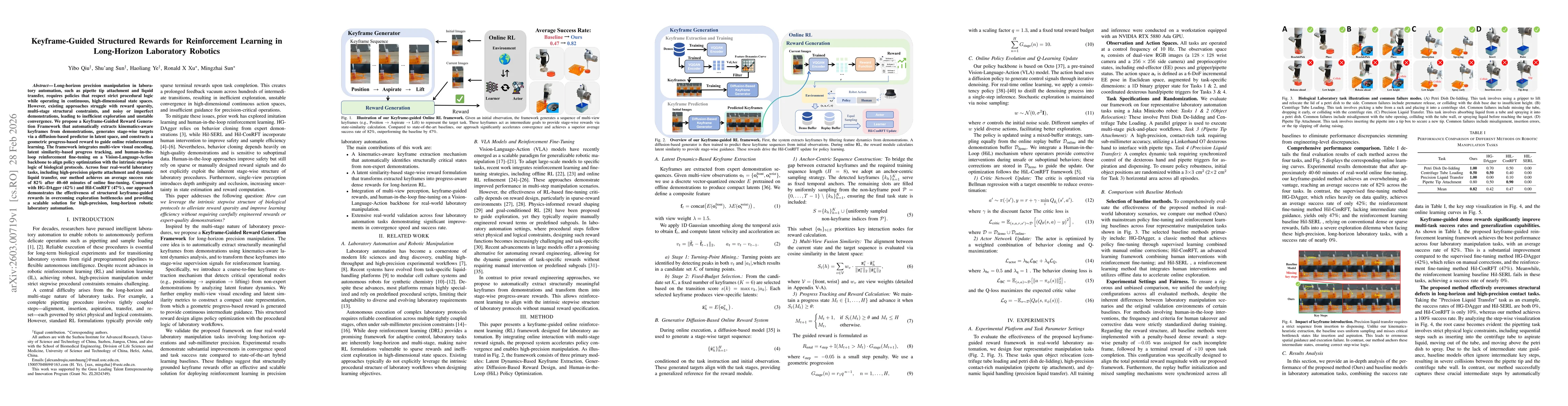 Thumbnail for Keyframe-Guided Structured Rewards for Reinforcement Learning in Long-Horizon Laboratory Robotics