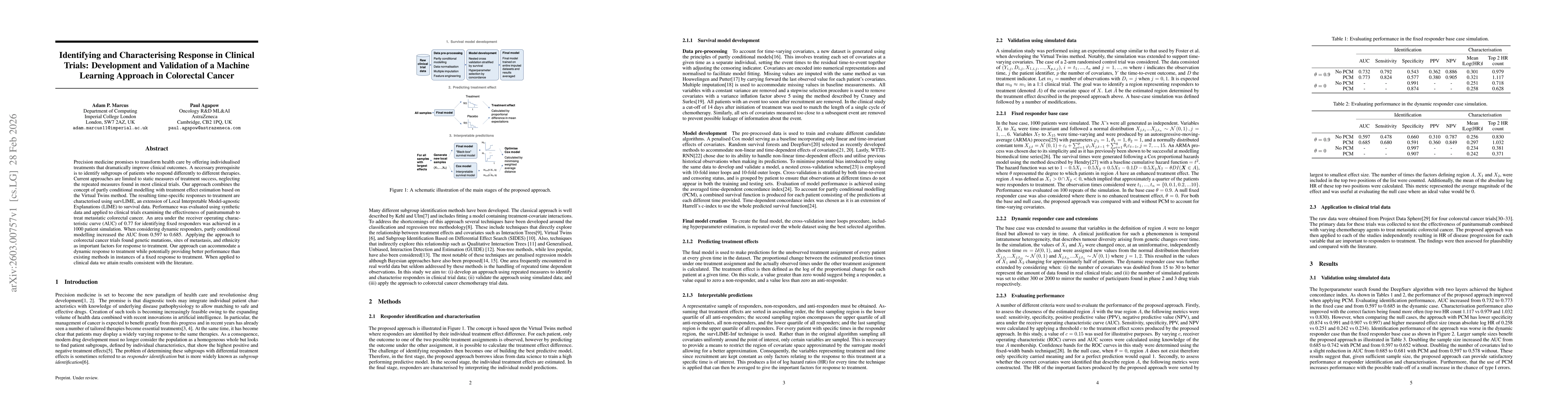Thumbnail for Identifying and Characterising Response in Clinical Trials: Development and Validation of a Machine Learning Approach in Colorectal Cancer