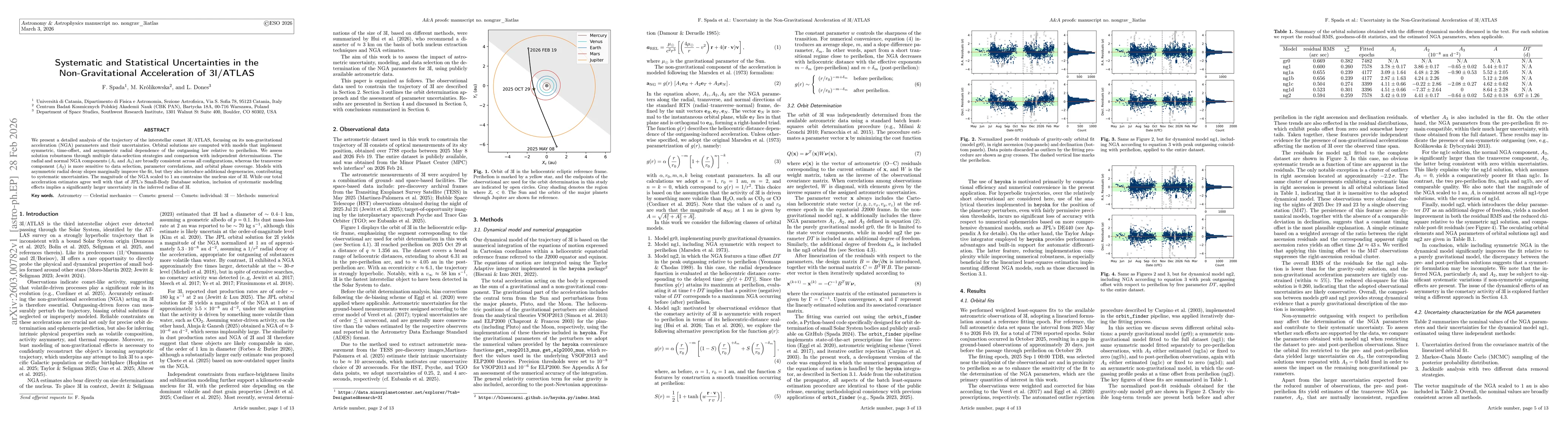 Thumbnail for Systematic and Statistical Uncertainties in the Non-Gravitational Acceleration of 3I/ATLAS