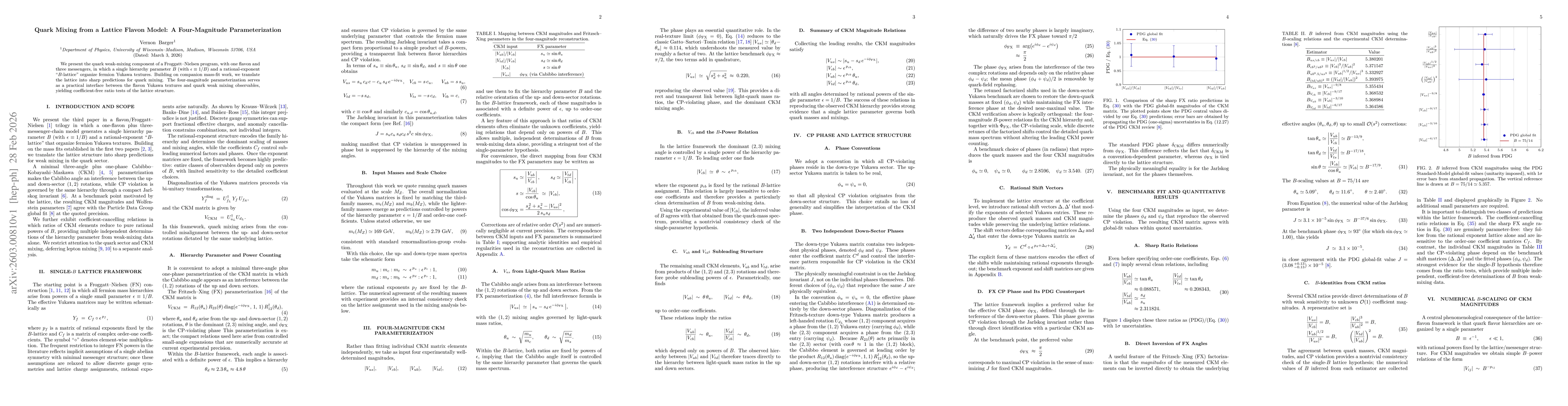 Thumbnail for Quark Mixing from a Lattice Flavon Model: A Four-Magnitude Parameterization
