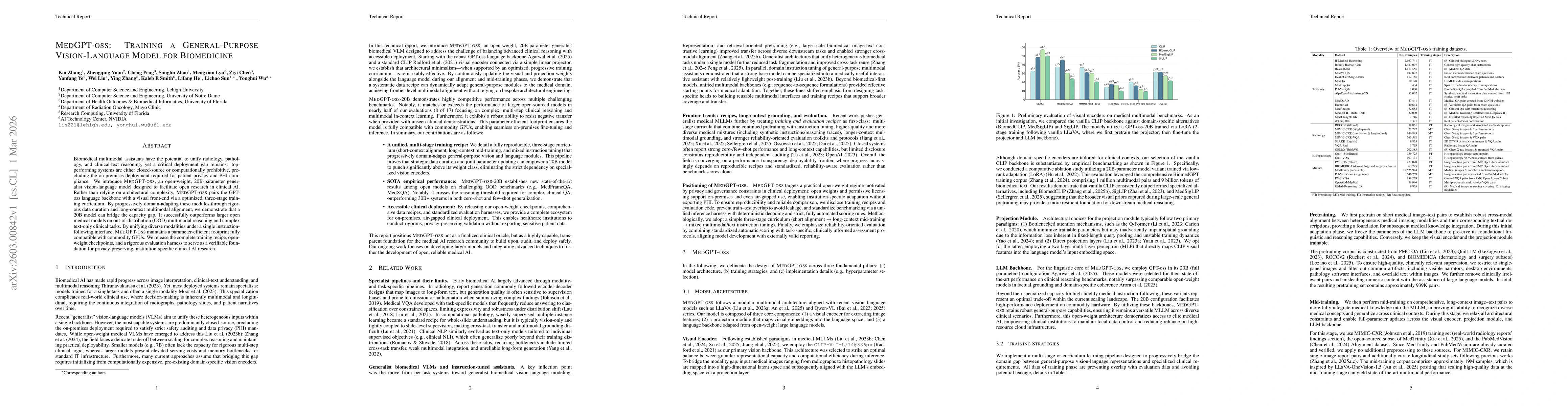 Thumbnail for MedGPT-oss: Training a General-Purpose Vision-Language Model for Biomedicine