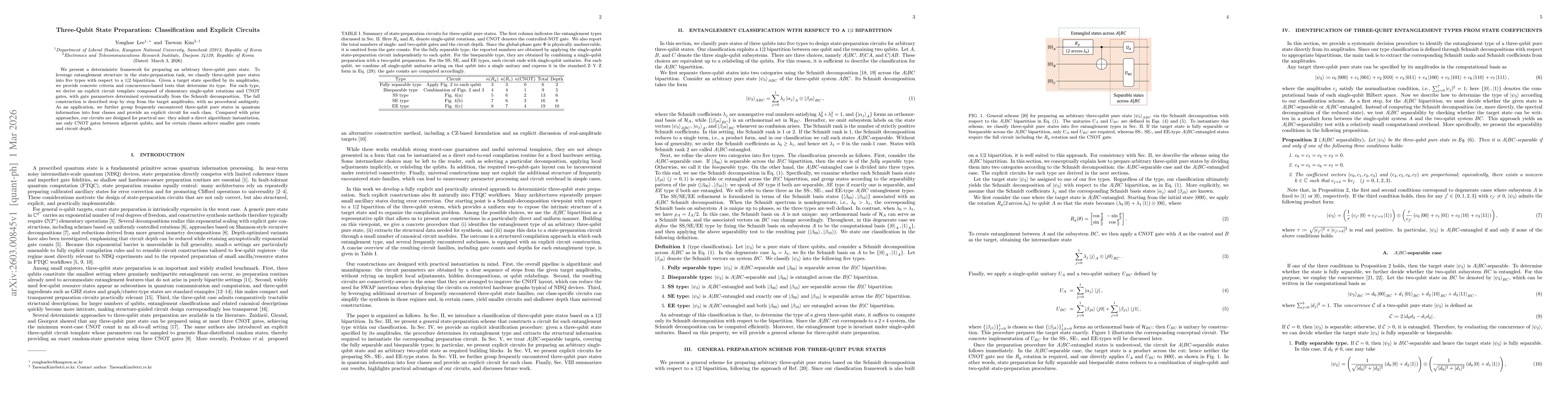 Thumbnail for Three-Qubit State Preparation: Classification and Explicit Circuits
