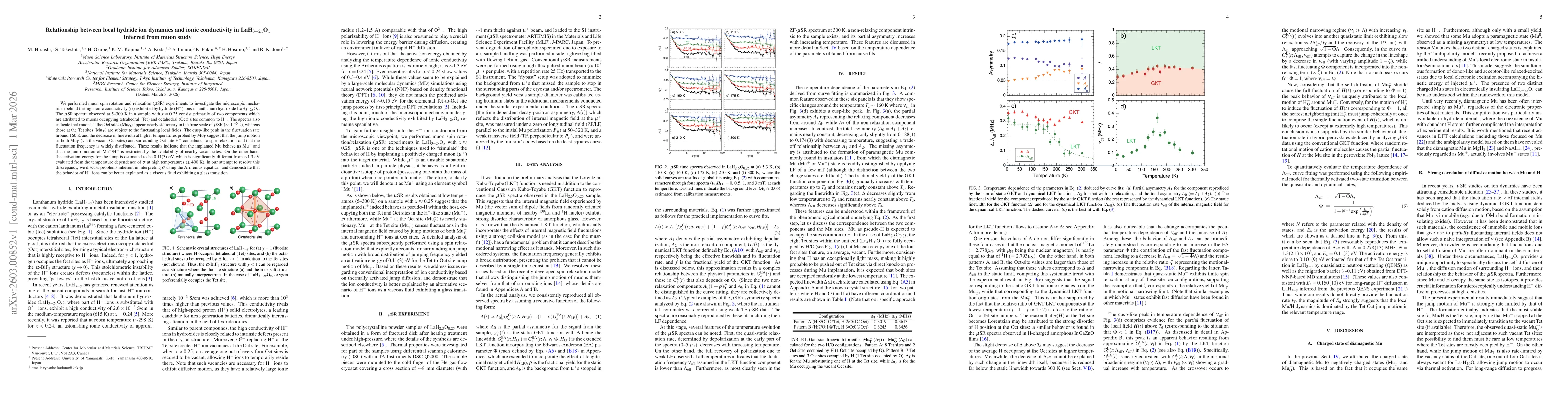 Thumbnail for Relationship between local hydride ion dynamics and ionic conductivity in LaH$_{3-2x}$O$_x$ inferred from muon study