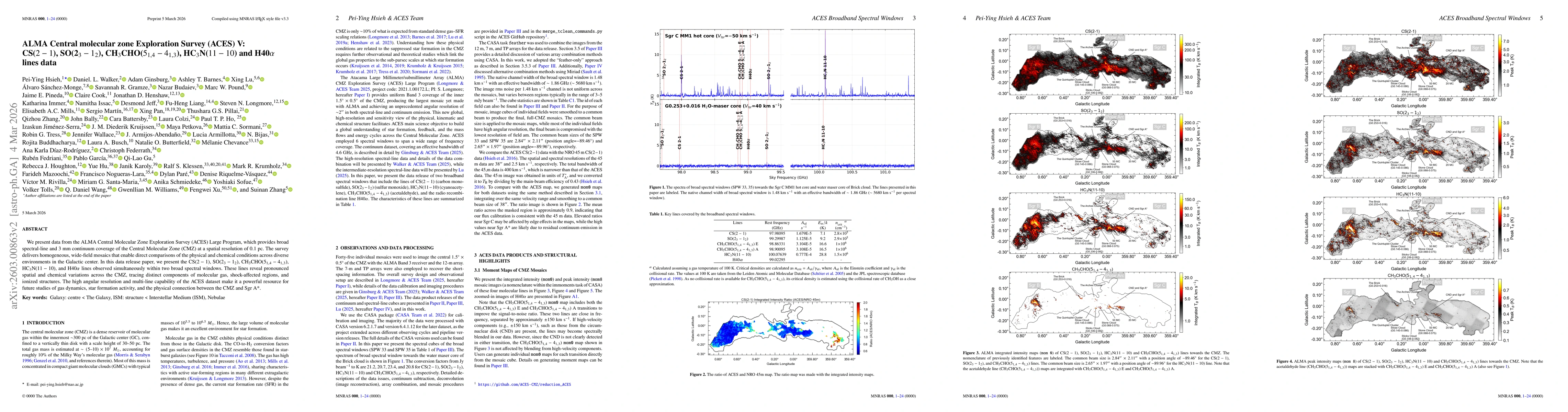 Thumbnail for ALMA Central molecular zone Exploration Survey (ACES) V: CS(2-1), SO(2_3-1_2), CH3CHO(5_1,4-4_1,3), HC3N(11-10), and H40a lines data