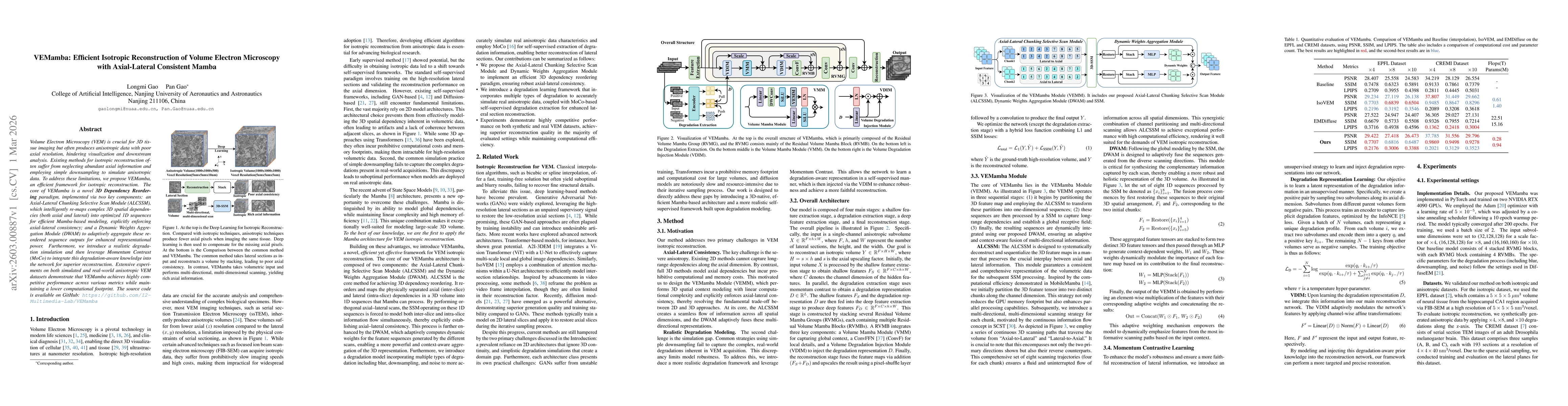 Thumbnail for VEMamba: Efficient Isotropic Reconstruction of Volume Electron Microscopy with Axial-Lateral Consistent Mamba
