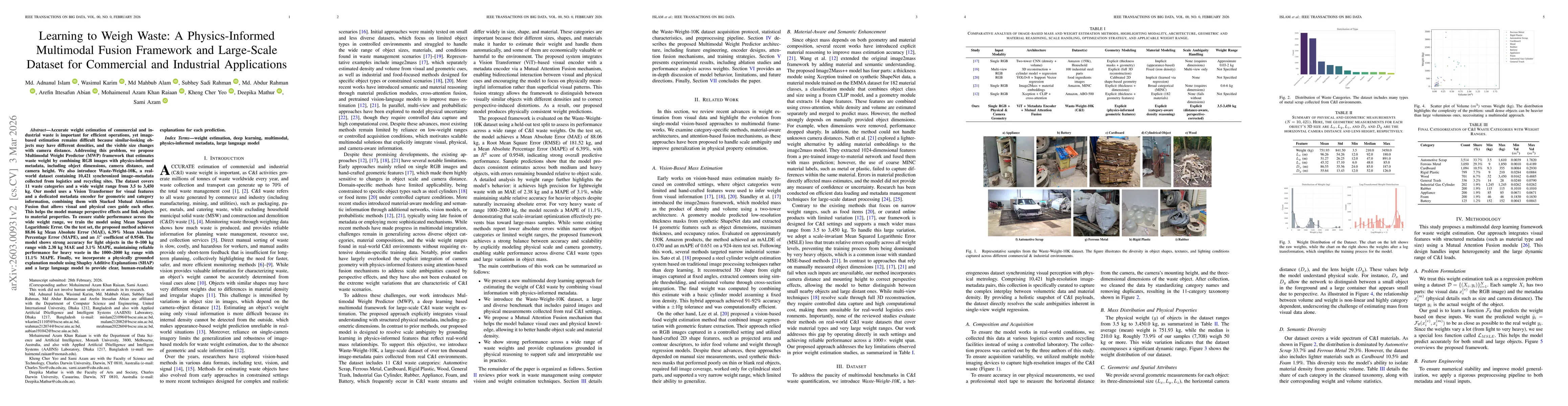 Thumbnail for Learning to Weigh Waste: A Physics-Informed Multimodal Fusion Framework and Large-Scale Dataset for Commercial and Industrial Applications
