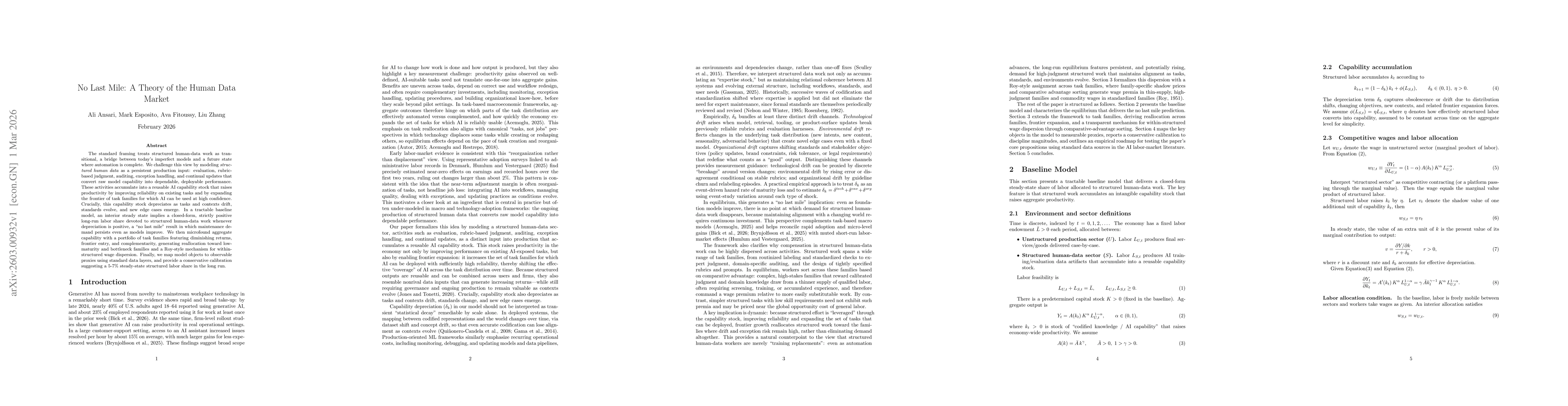 Thumbnail for No Last Mile: A Theory of the Human Data Market