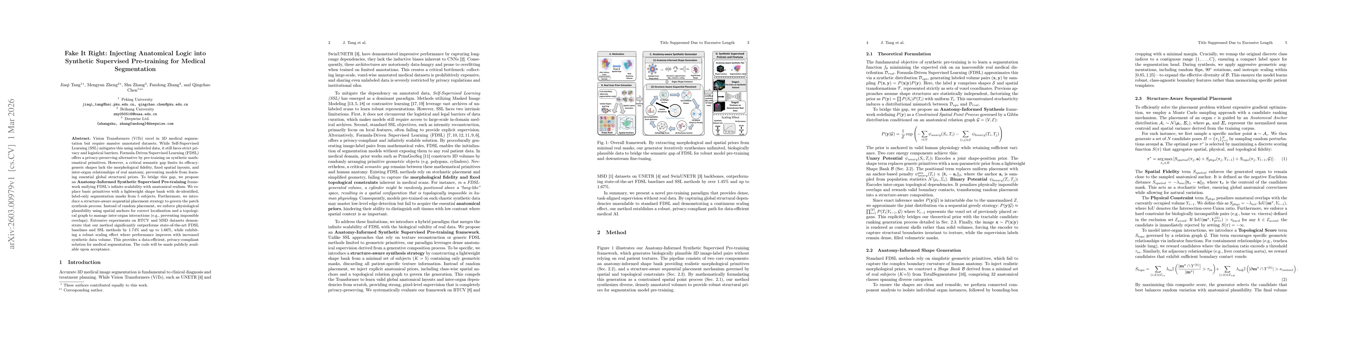 Thumbnail for Fake It Right: Injecting Anatomical Logic into Synthetic Supervised Pre-training for Medical Segmentation