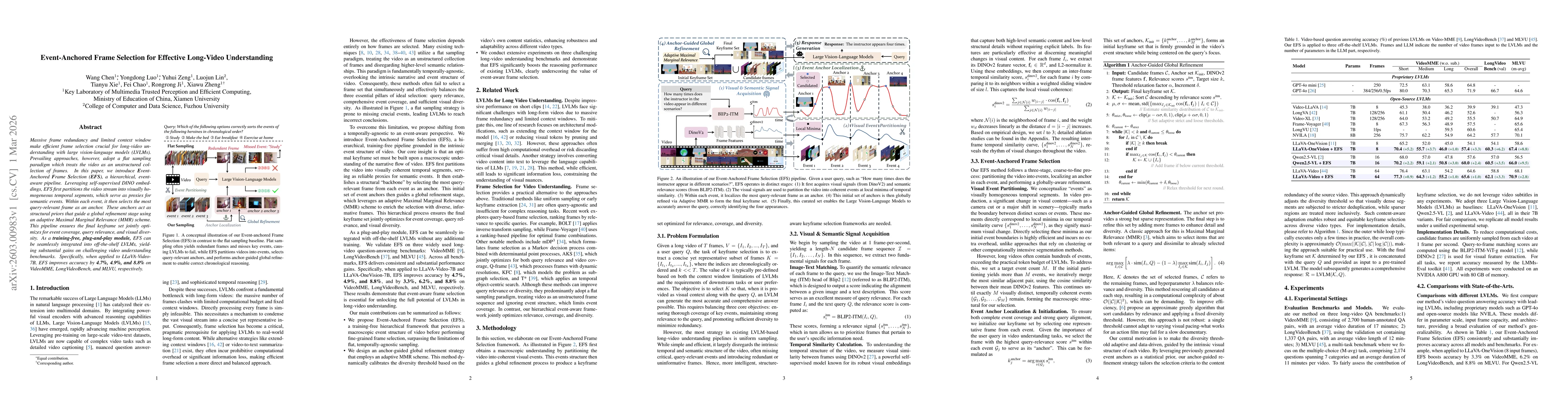 Thumbnail for Event-Anchored Frame Selection for Effective Long-Video Understanding