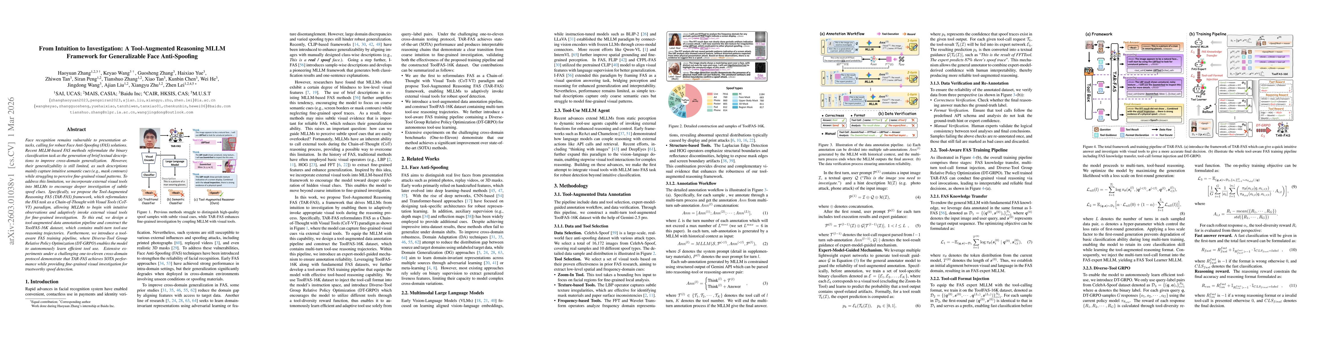 Thumbnail for From Intuition to Investigation: A Tool-Augmented Reasoning MLLM Framework for Generalizable Face Anti-Spoofing