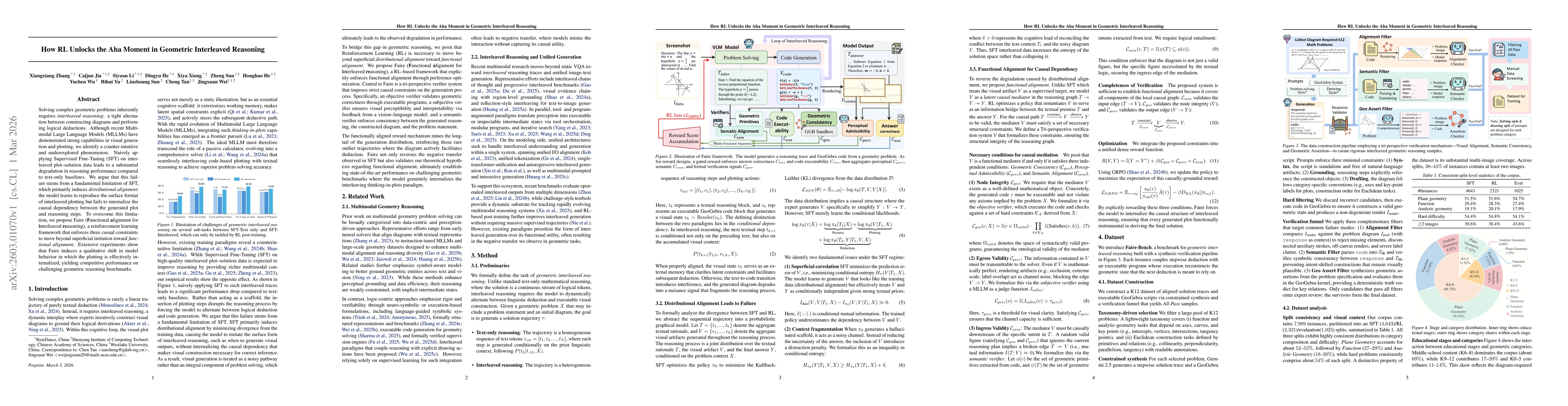 Thumbnail for How RL Unlocks the Aha Moment in Geometric Interleaved Reasoning
